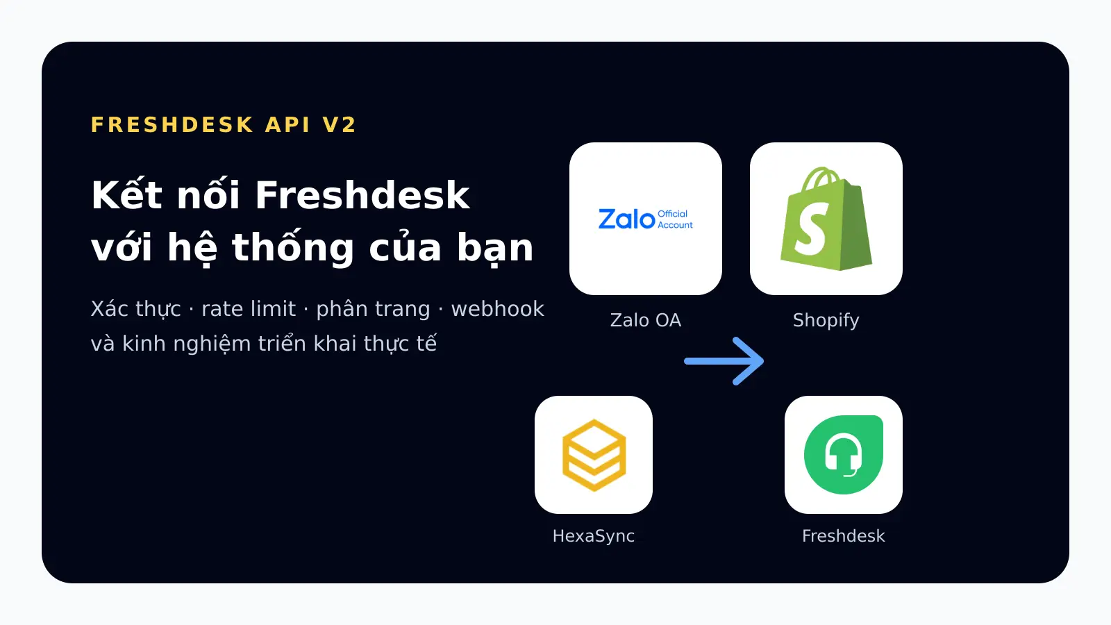 Freshdesk API: Hướng Dẫn Tích Hợp Từ A Đến Z