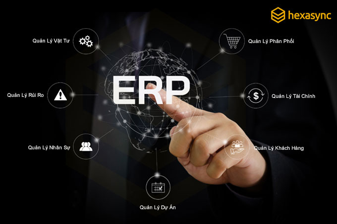 Chuyển đổi số trong doanh nghiệp - Bắt đầu từ tích hợp ERP